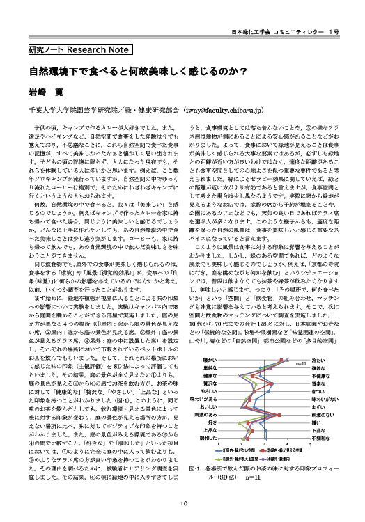 001-1 [研究ノート] 自然環境下で食べると何故美味しく感じるのか？